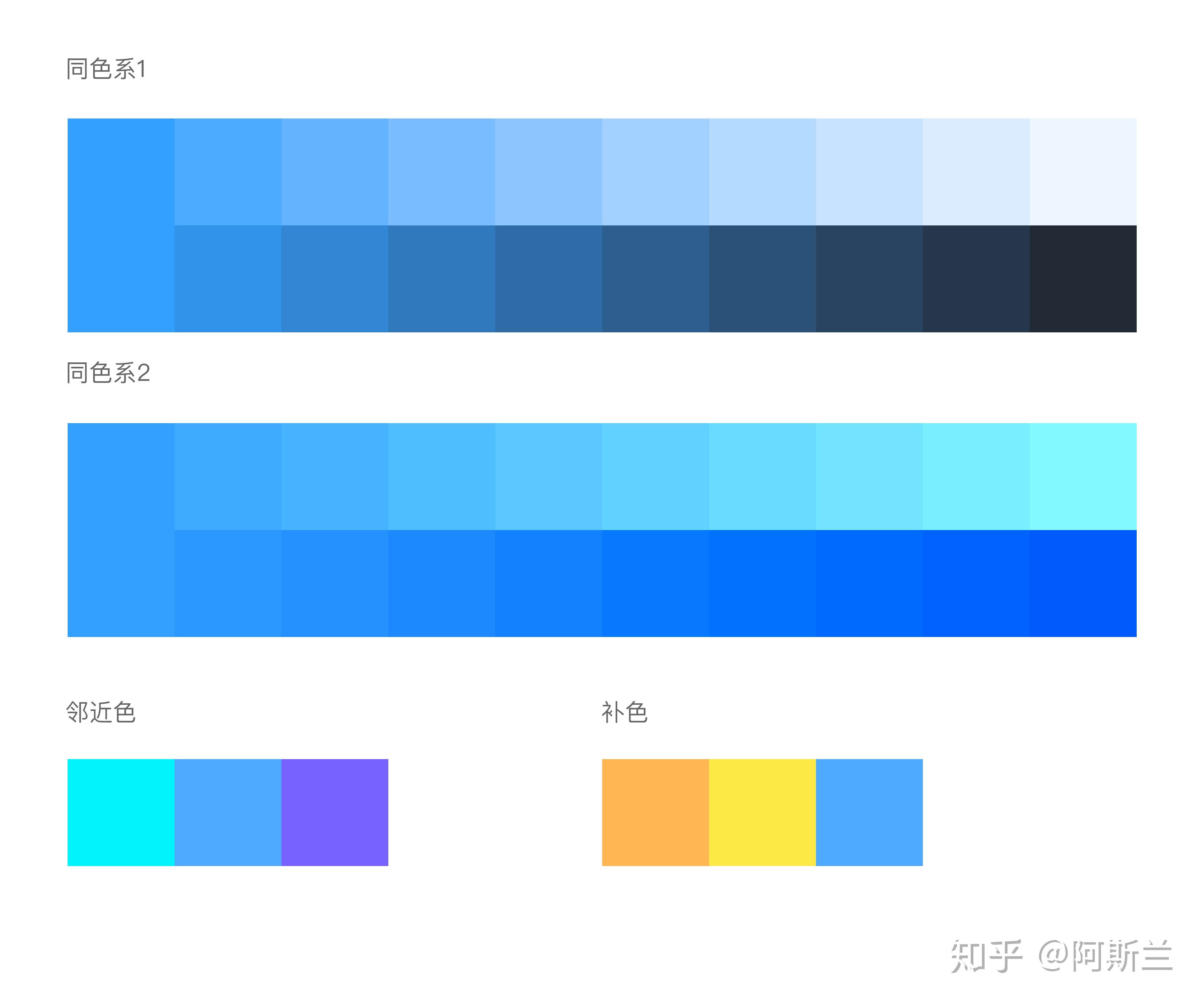 电商手绘设计方法小结未完待续