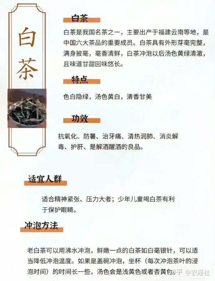 中国茶叶分类 - 知乎