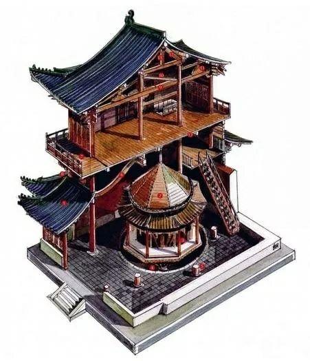 只在宋画中见过的建筑竟然长这样 | 正定隆兴寺 佛光千载 宋风永存