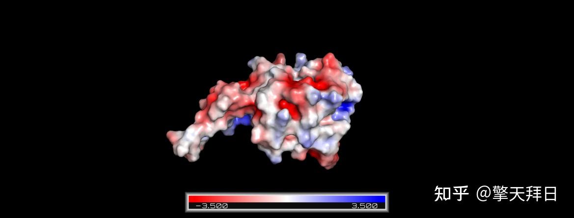 同源建模预测蛋白质三维结构（SWISS-MODEL+Pymol零基础教程） - 知乎