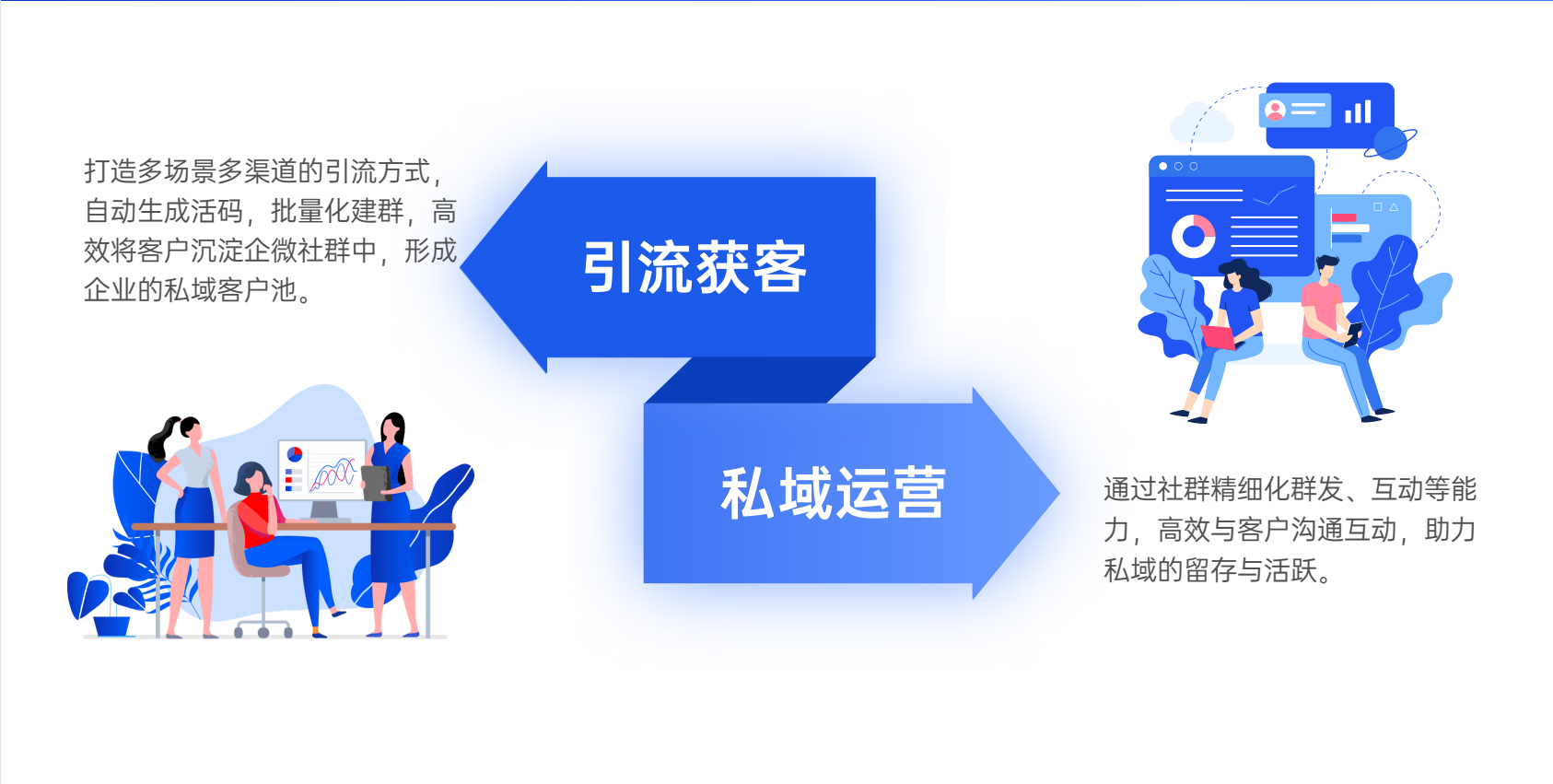 千聊案例丨养生直播间借助千聊玩转线上引流