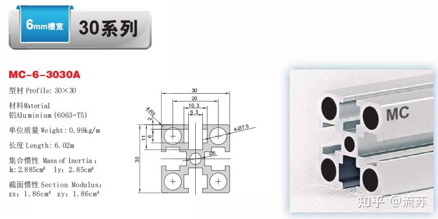 铝型材规