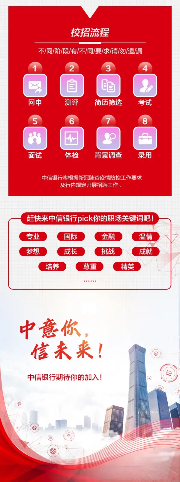 中信银行为啥总是招人(中信银行总部社会招聘)