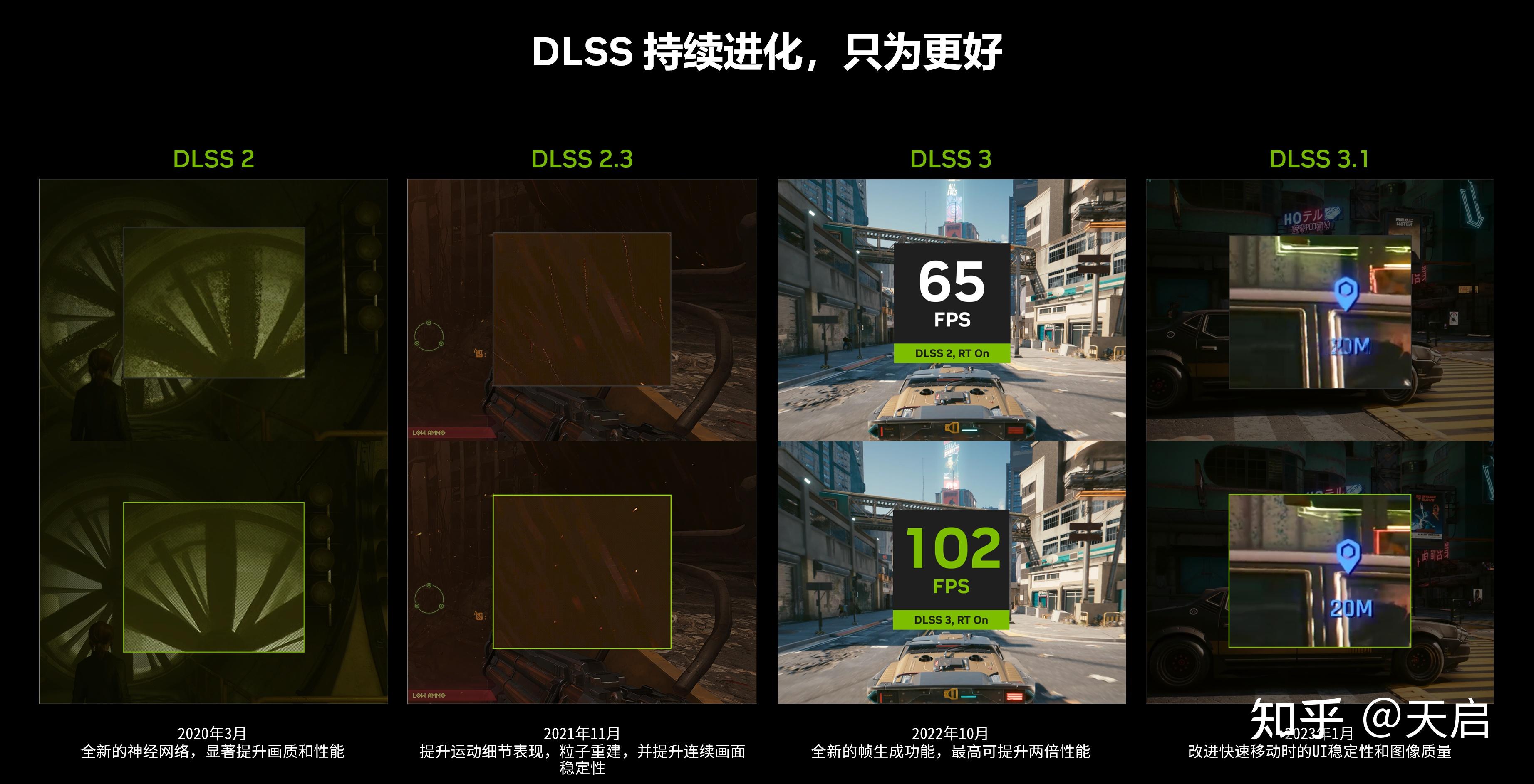Dlsof 帧数之外,DLSS还能带给我们哪些惊喜?浅聊DLSS 3.5 - 知乎