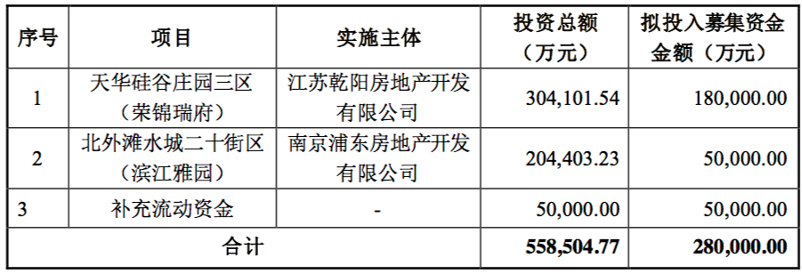 苏宁环球目标价图片