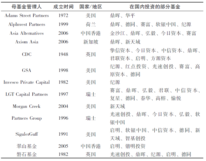 多宝体育- 多宝体育官方网站- 多宝体育APP下载 DUOBAO SPORTS保险资金长期投资改革试点加速推进 新增225亿元即将到位