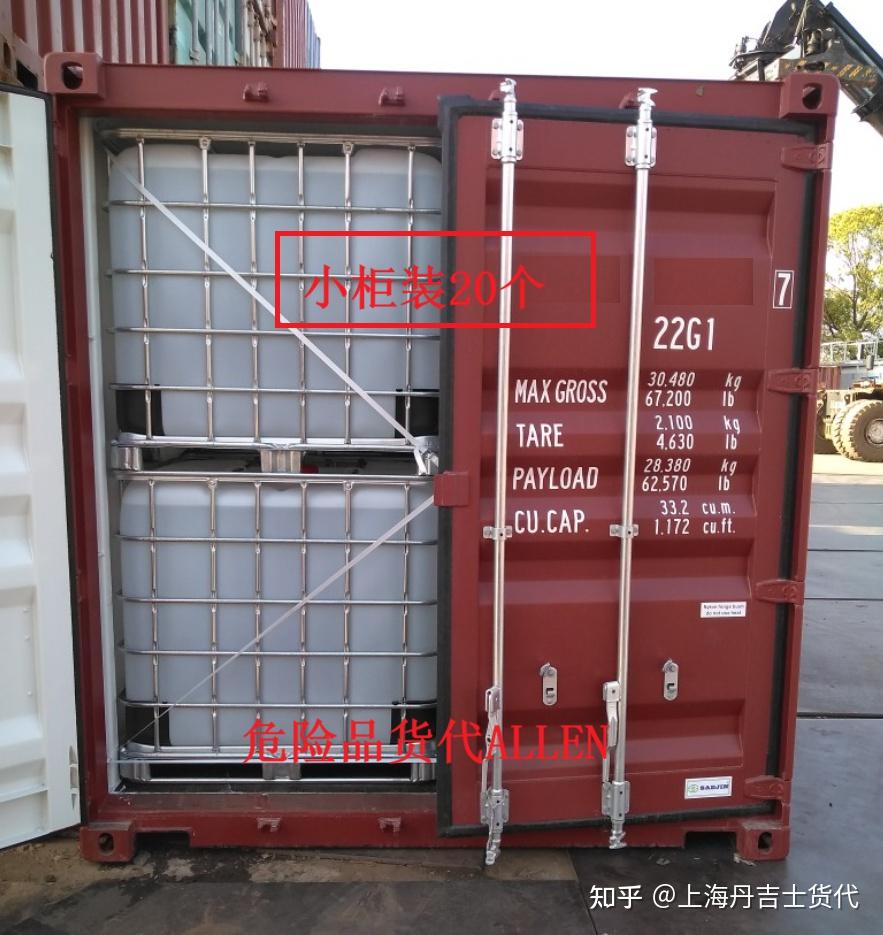 31HA1代码包装必须提供船级证 - 知乎