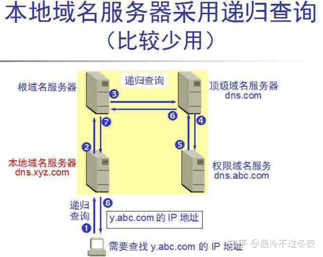 免费顶级域名a解析（2021免费顶级域名） 免费顶级域名a分析

（2021免费顶级域名）〔免费顶级域名cn〕 新闻资讯