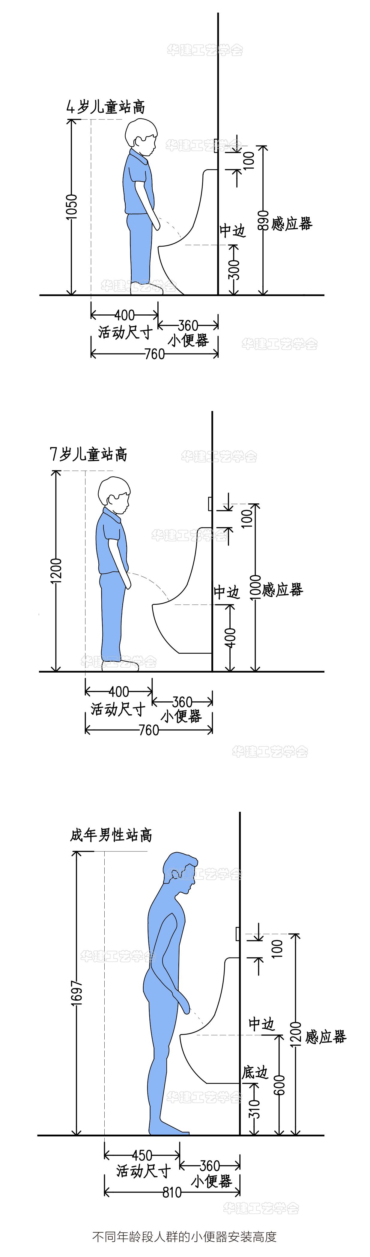 挂式小便器图例图片