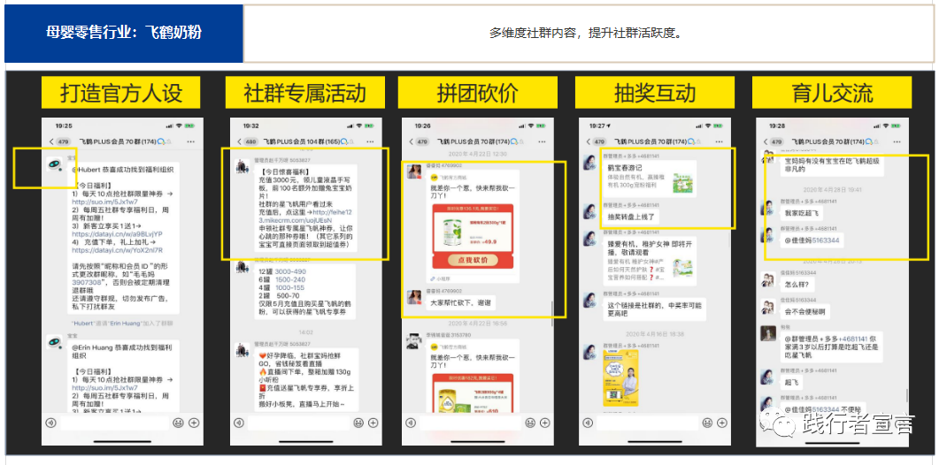用6个行业13个品牌与你分享私域运营打法 - 知乎