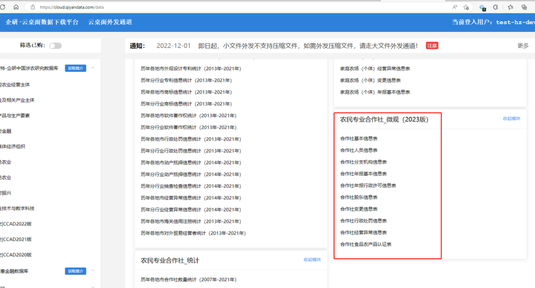 CCAD 2023版农民专业合作社微观数据更新上线 知乎