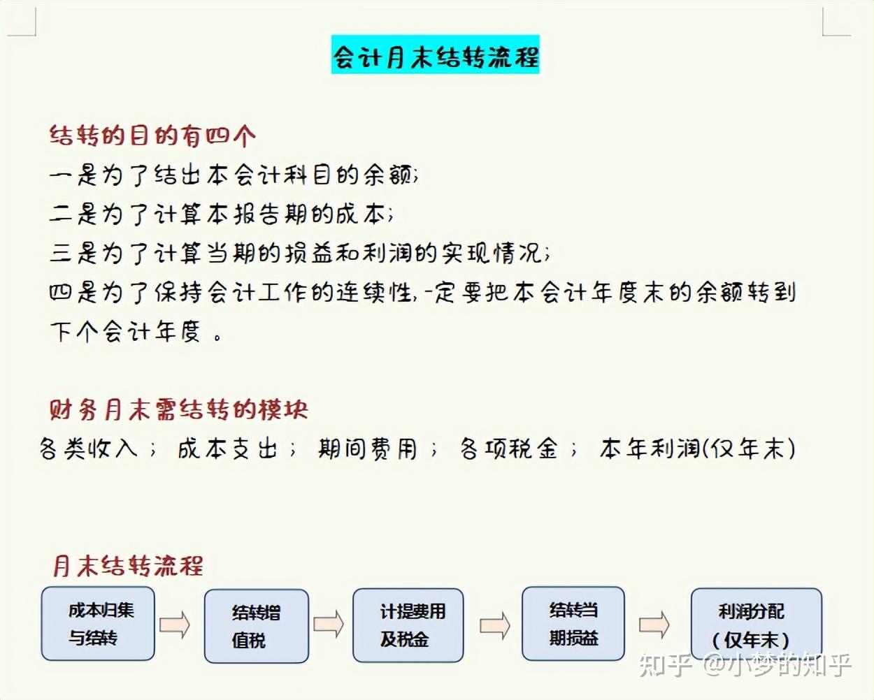 会计月末结转太难？看完这套月末结转流程，才发现月末结转不难 - 知乎