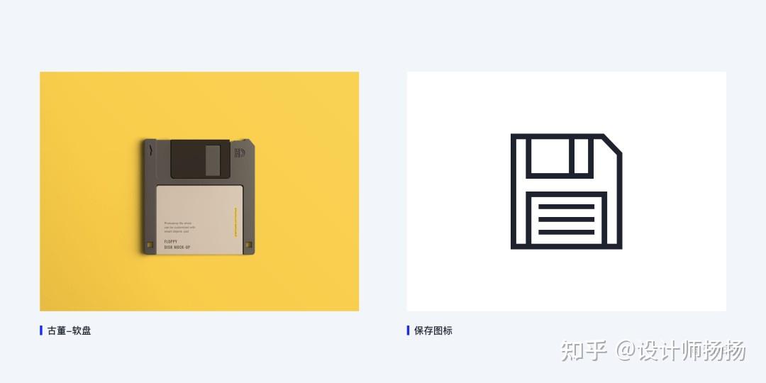 设计师必看的图标(icon)设计指南 - 知乎