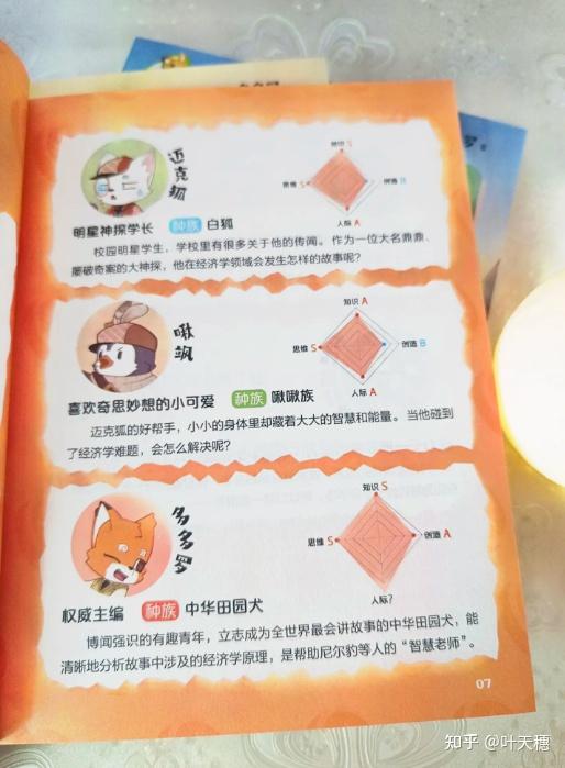 多多罗知识漫画·无处不在的经济学 - 知乎