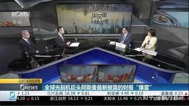 台积电通知其中国客户，从下周开始，所有 7nm 及以下芯片出货将停止。如何看待这一行为？  第13张
