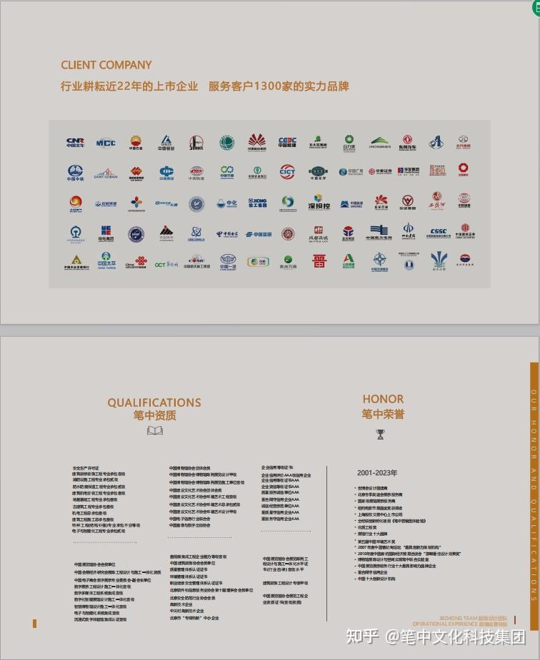 展厅设计施工:空间创意产业先行者,认准笔中文化科技集团 - 知乎
