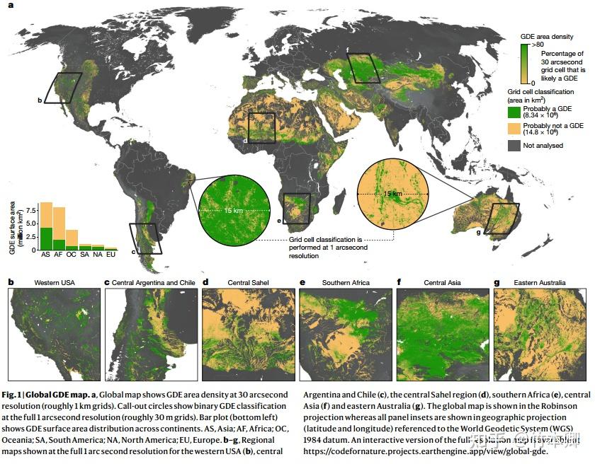 地下水依赖生态系统图揭示了全球旱地保护需求nature 2024 知乎 