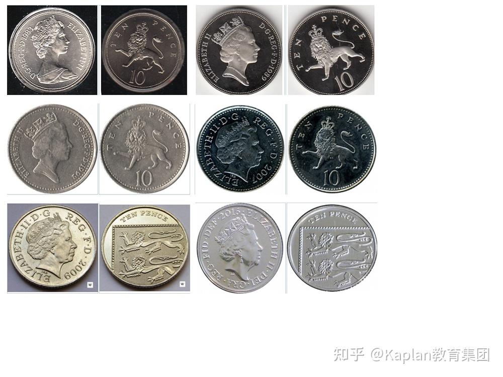 9镑15便士英国硬币上的文化知多少