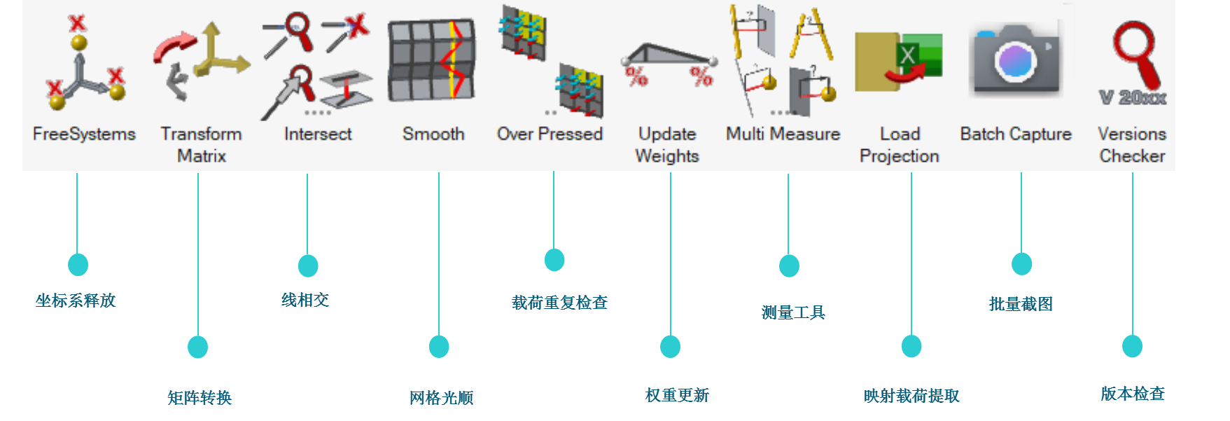  hyperworks v0 5 