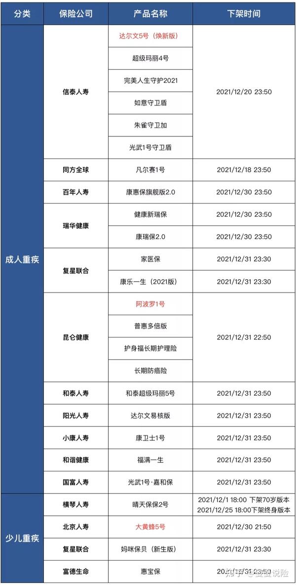 伤病名单更新裁判报告提前解读