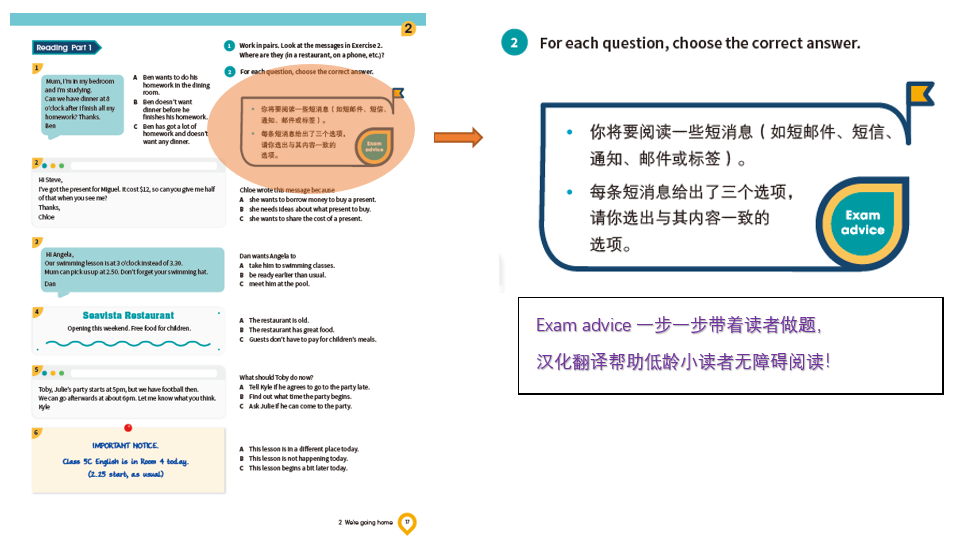 complete-ket-ppt-complete-pdf