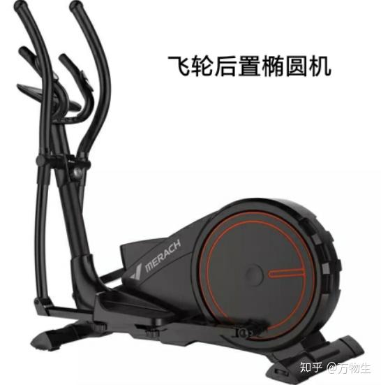 2023年椭圆机推荐与选购!椭圆机怎么选好?一篇文章教你选择椭圆机!椭圆机优选推荐! - 知乎
