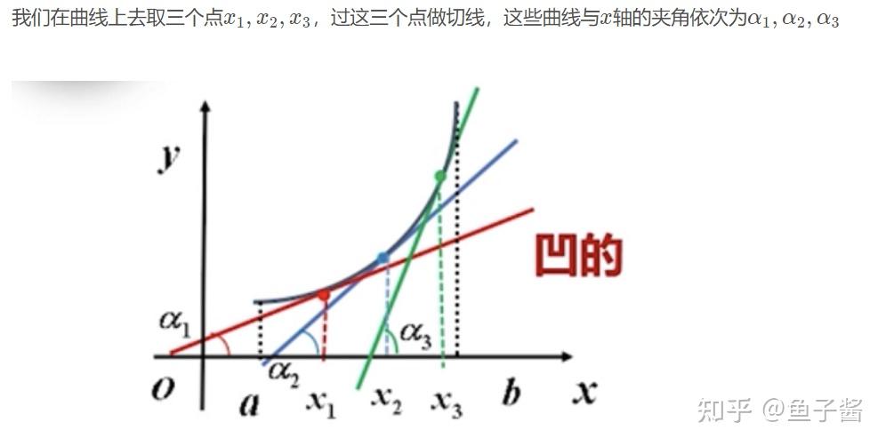 凹凸区间的图像图片