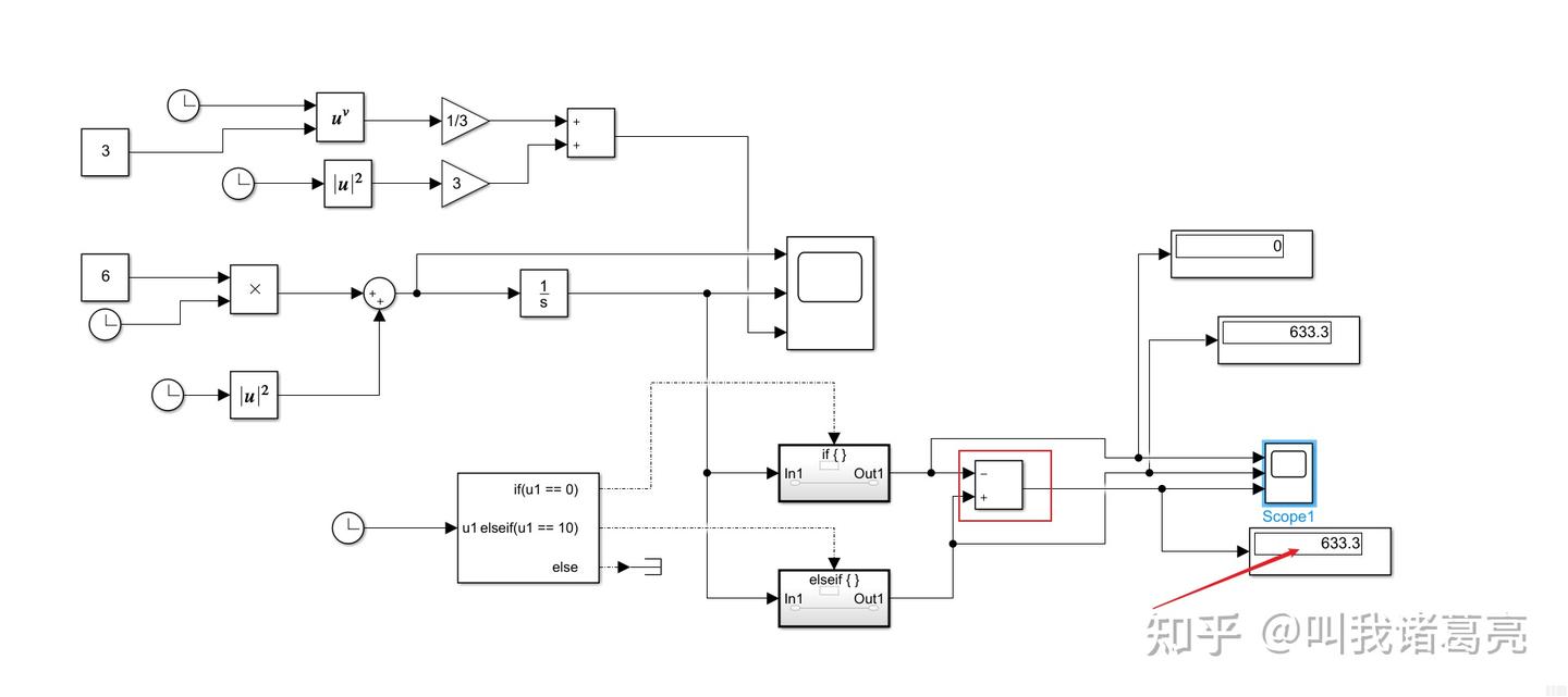 【Simulink】关于使用Simulink仿真定积分方法 - 知乎