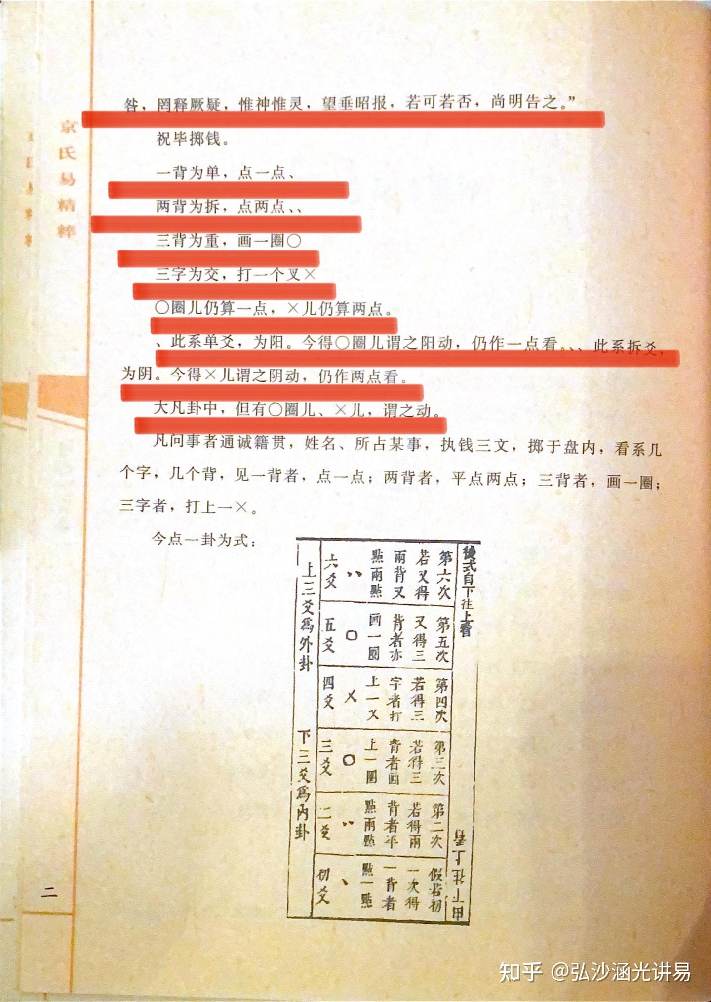 硬币的阴阳怎么区分- 知乎