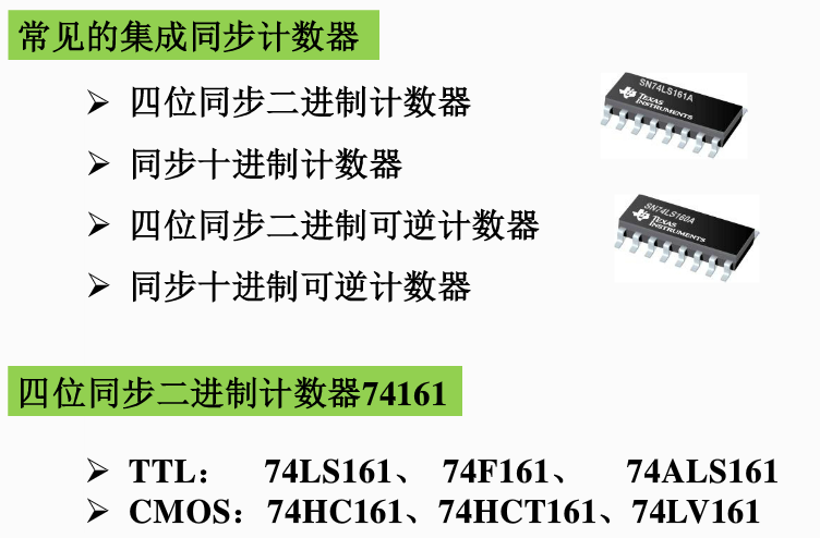 同步集成电路计数器741617416374160同步级联异步级联数电