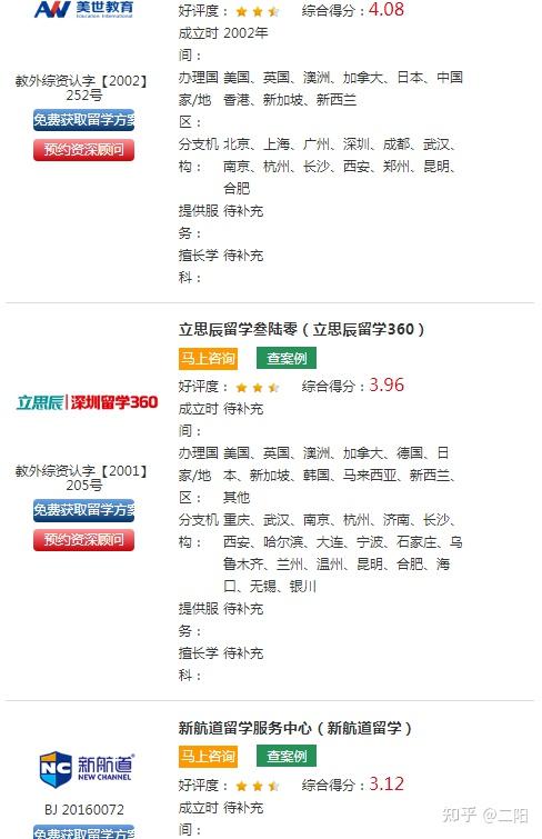 留学要闻乐鱼体育- 乐鱼体育官网- 乐鱼体育APP- 世界杯指定体育平台