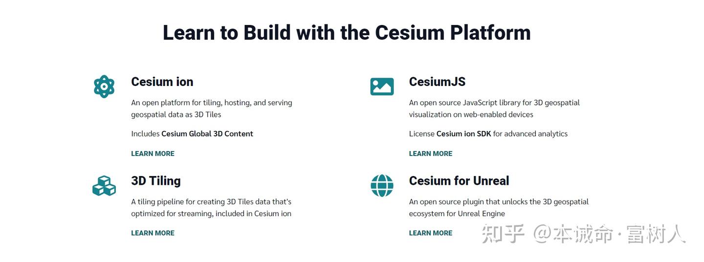 Hello React Cesium - 知乎