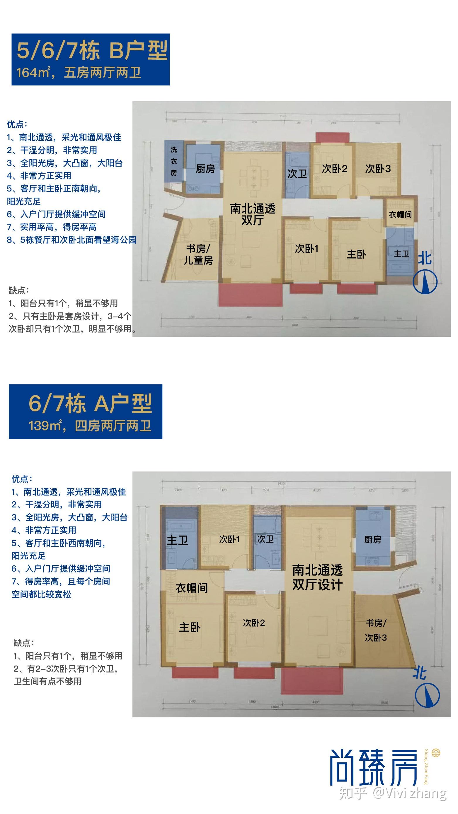 半岛城邦三期测评:这才是享受型豪宅该有的样子 - 知乎