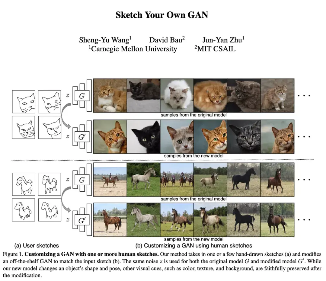 2021年不可错过的40篇AI论文,你都读过吗? 2021年不可错过的40篇AI论文,你都读过吗?