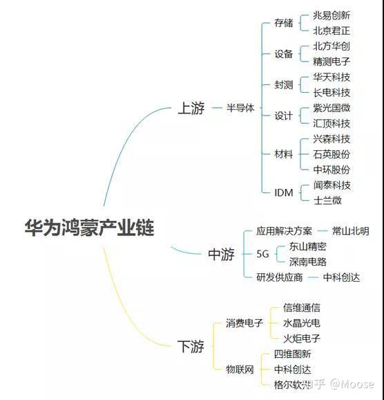 欧洲杯-米乐M6官方网站半导体激光器半导体的特性