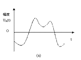 数字程控电话交换机的配置 各种原理图超详细实用 一 知乎