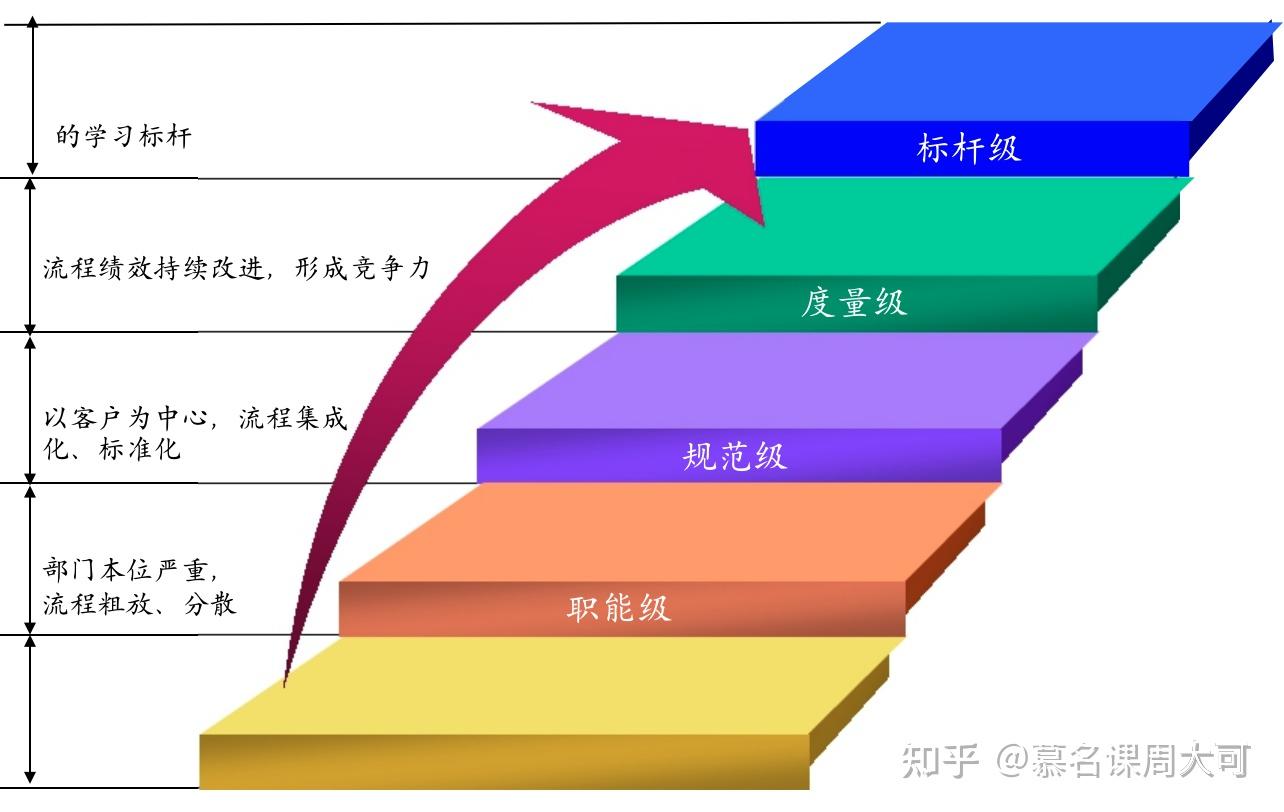 效益经济情况怎么写_效益经济情况分析_经济效益情况