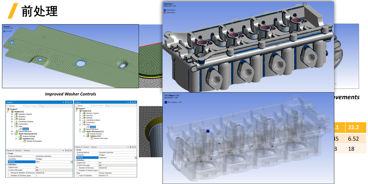 Ansys Mechanical 2023R1功能更新 - 知乎
