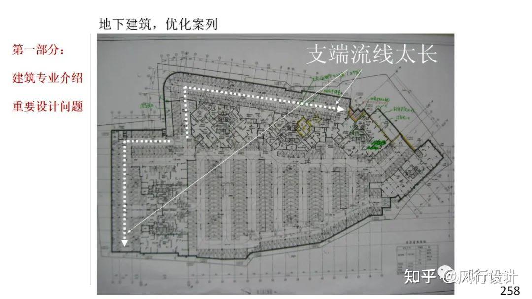 地下室建筑设计原则及设计案例 - 知乎