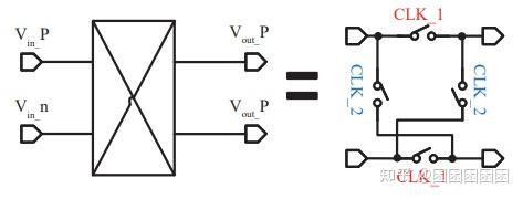 学习笔记(3):chopper的应用和电路实现 - 知乎