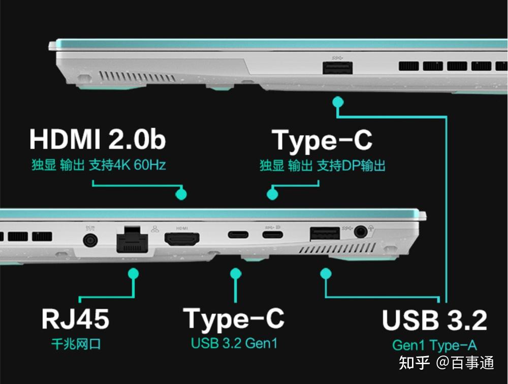 2022性價比最高的遊戲本:r7-6800h 滿血rtx3060 2.