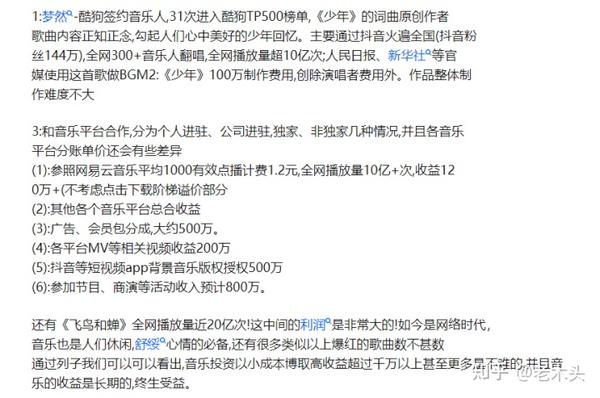 在哪里买音乐版权好呢知乎