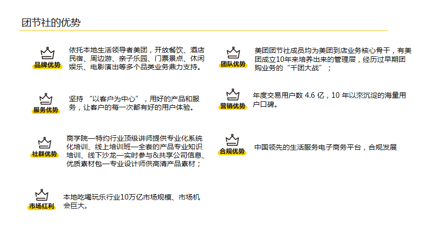 美團團節社團長招募