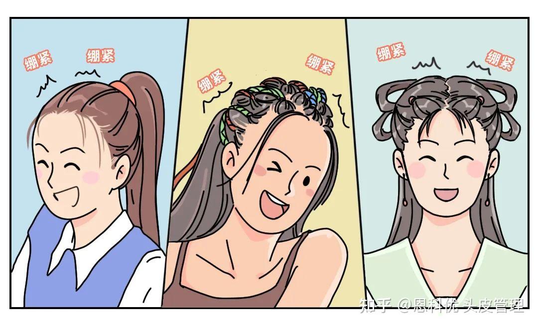 发际线后移 知乎