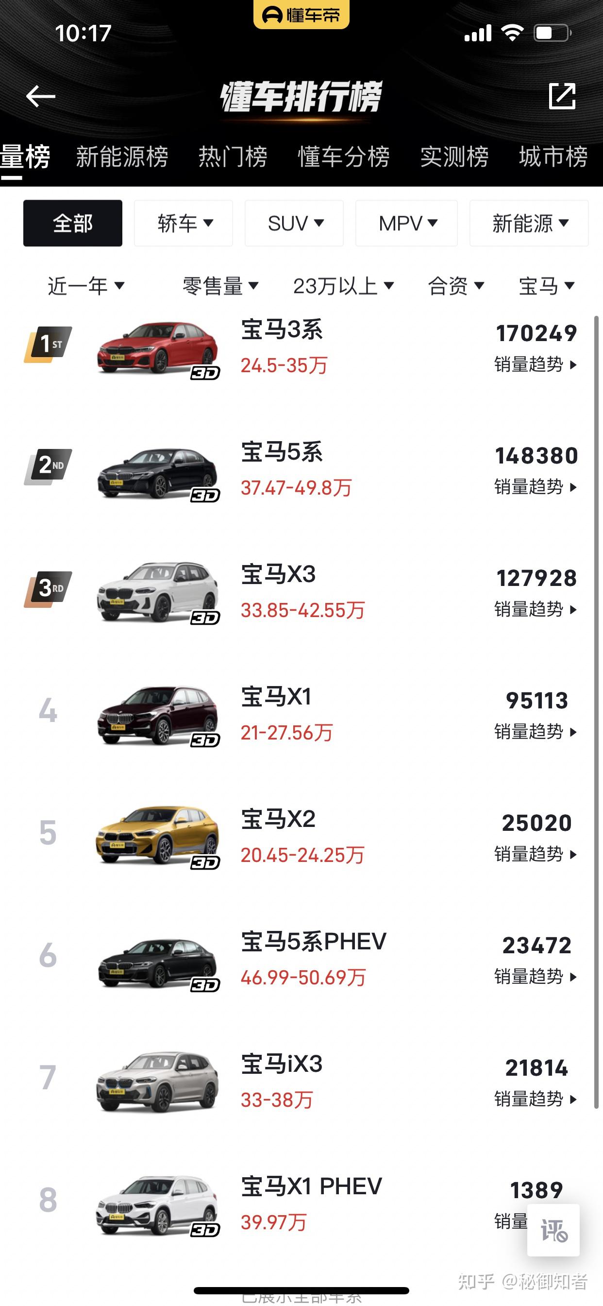 宝马五系真的是普通家庭买车的天花板? - 知乎
