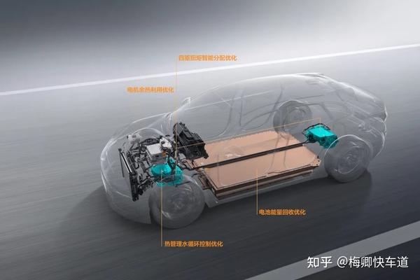 极氪001累计交付突破7万台,使用全新HMI设计的ZEEKR OS 4.0正式发布 - 知乎
