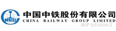 中建、中铁、中交等八家建筑央企详解,及子公司完整名录 - 知乎