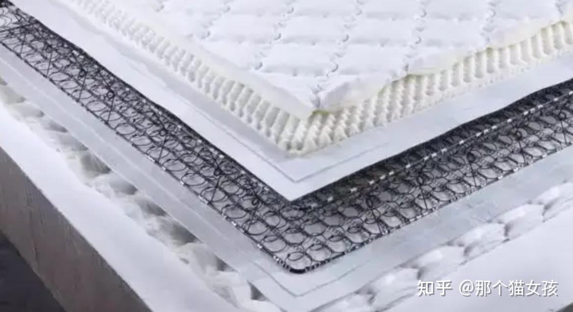 弹簧床垫什么牌子好，弹簧床垫哪些牌子好，什么牌子弹簧床垫好，弹簧床垫品牌推荐 - 知乎