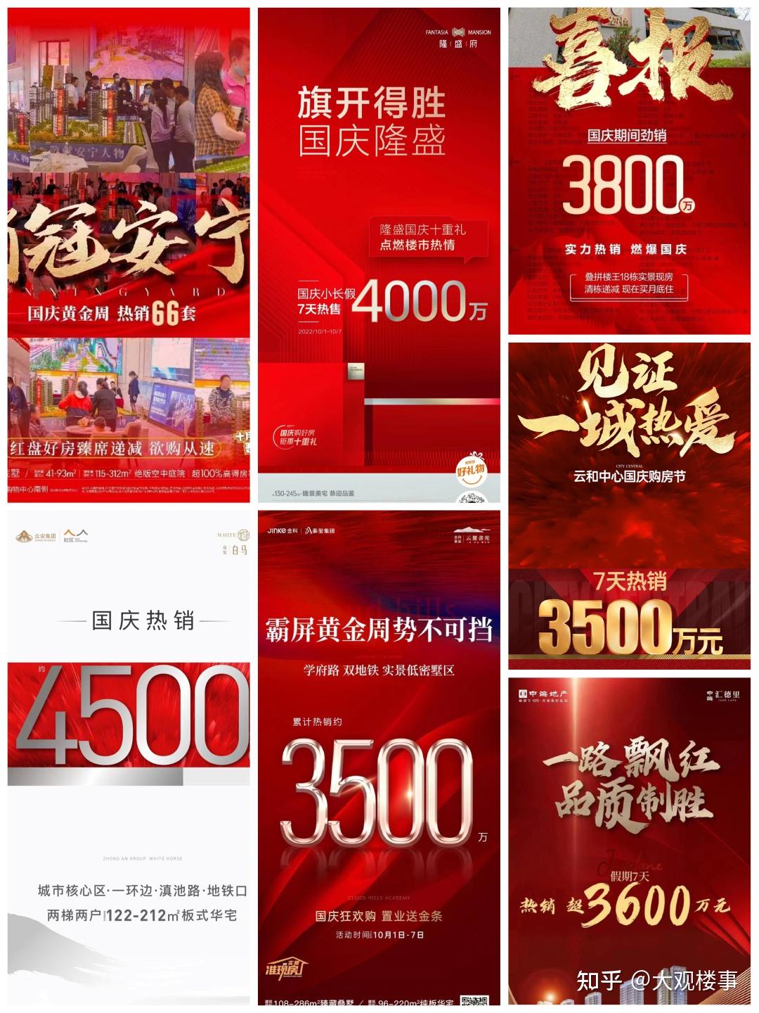 昆明20个楼盘争相晒出国庆黄金周销售成绩单！ - 知乎