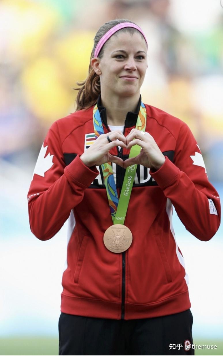 第四,看了拉贝的主页,有接受捐赠的消息,突然发现人有钱好啊,有钱就